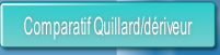 Comparatif Quillard/dériveur.