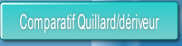 Comparatif Quillard/dériveur.