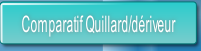Comparatif Quillard/dériveur.